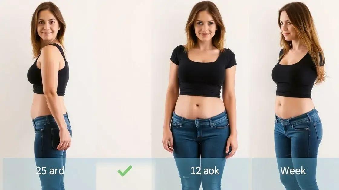  How long it takes for visible fat-loss effects