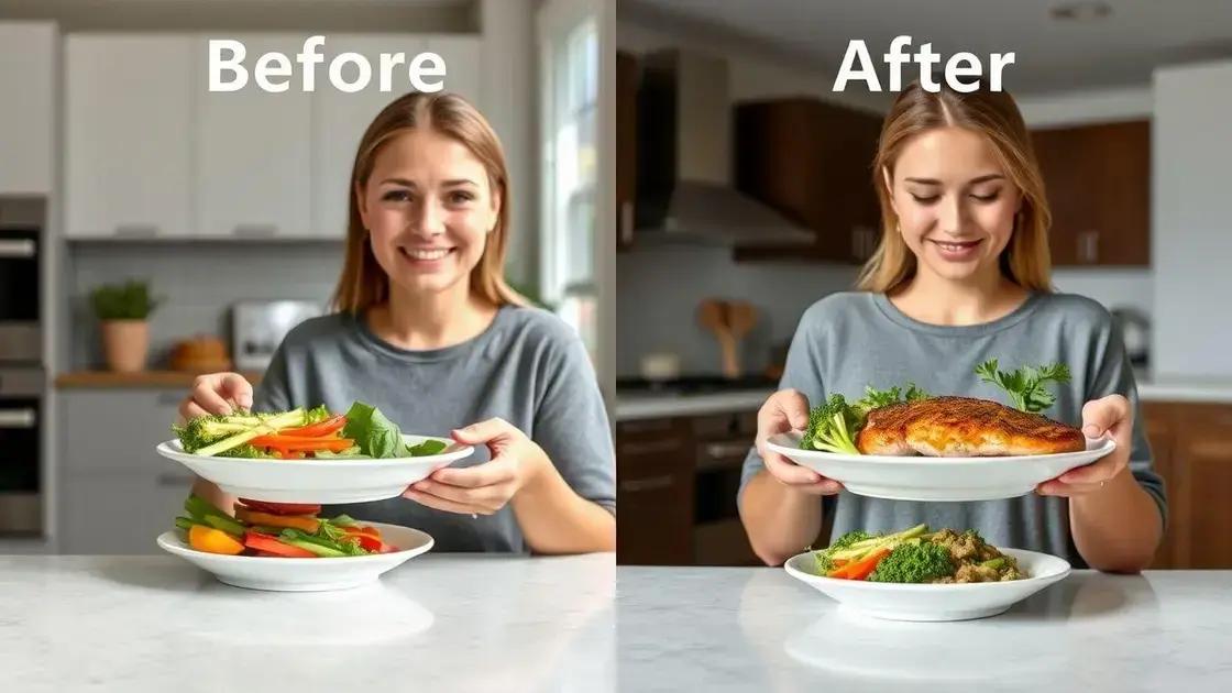  How Could It Help with Weight Loss?