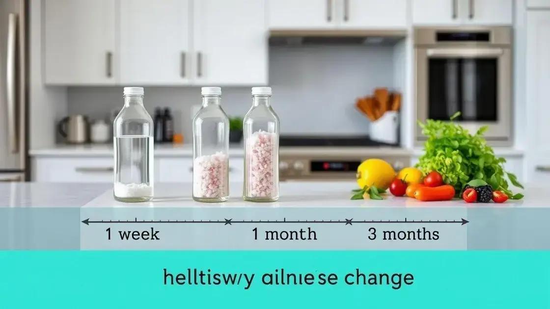  How long does it take to see changes with the pink salt trick?