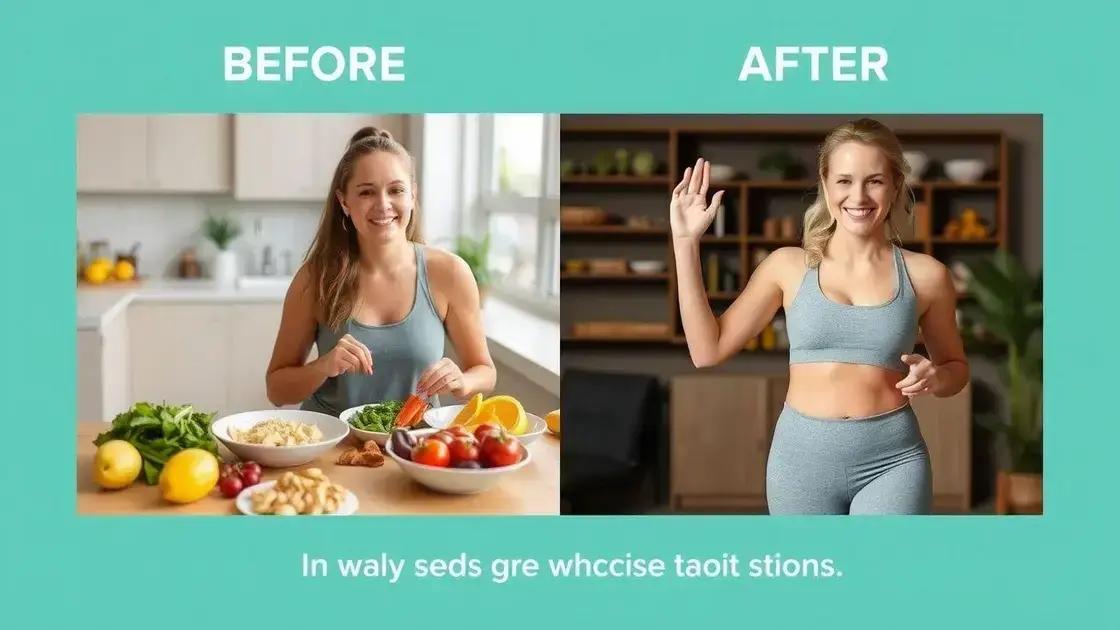  Analyzing Weight Loss Effects