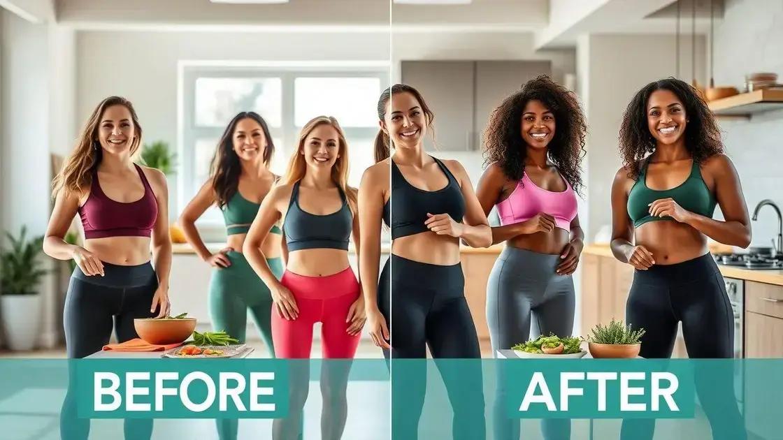  Real Results from Users