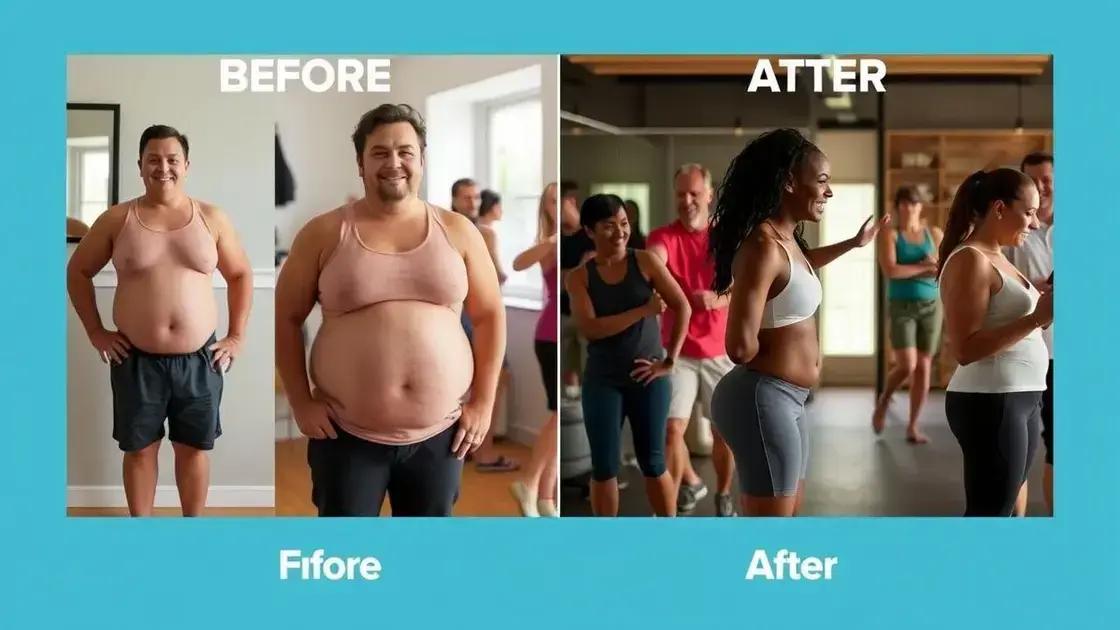  Analyzing Weight Loss Effects