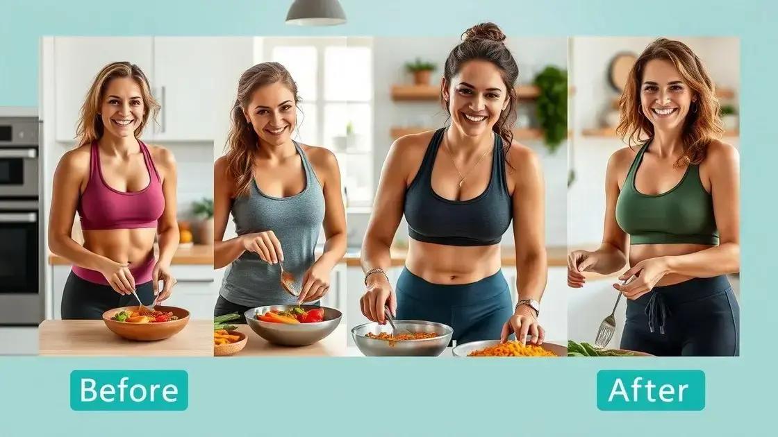 Real Results from Women Over 40 Real Results from Women Over 40